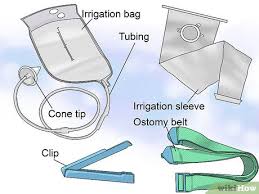 Bộ dụng cụ thụt tháo